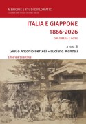Nessuna immagine impostata 