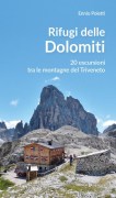 Nessuna immagine impostata 