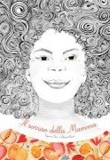 Nessuna immagine impostata 