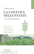 Nessuna immagine impostata 