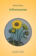 Nessuna immagine impostata 