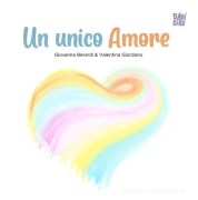Nessuna immagine impostata 