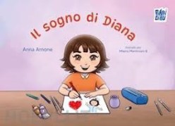 Nessuna immagine impostata 