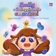 Nessuna immagine impostata 