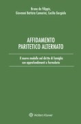 Nessuna immagine impostata 