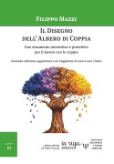 Nessuna immagine impostata 