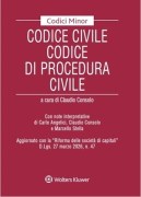 Nessuna immagine impostata 