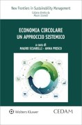 Nessuna immagine impostata 