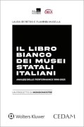 Nessuna immagine impostata 