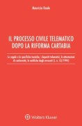 Nessuna immagine impostata 