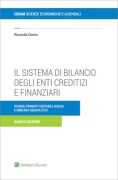 Nessuna immagine impostata 