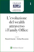 Nessuna immagine impostata 