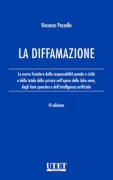 Nessuna immagine impostata 