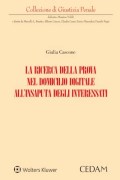 Nessuna immagine impostata 
