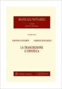 Nessuna immagine impostata 