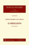 Nessuna immagine impostata 