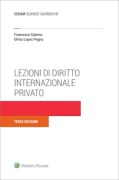 Nessuna immagine impostata 