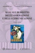 Nessuna immagine impostata 