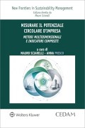 Nessuna immagine impostata 
