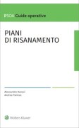 Nessuna immagine impostata 