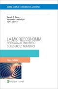 Nessuna immagine impostata 