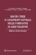 Nessuna immagine impostata 
