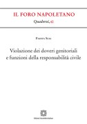 Nessuna immagine impostata 