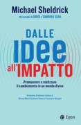 Nessuna immagine impostata 