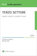 Nessuna immagine impostata 