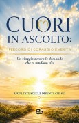 Nessuna immagine impostata 