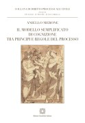 Nessuna immagine impostata 