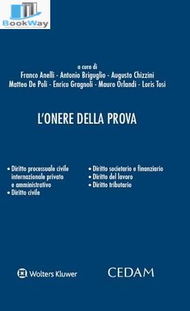 Nessuna immagine impostata 