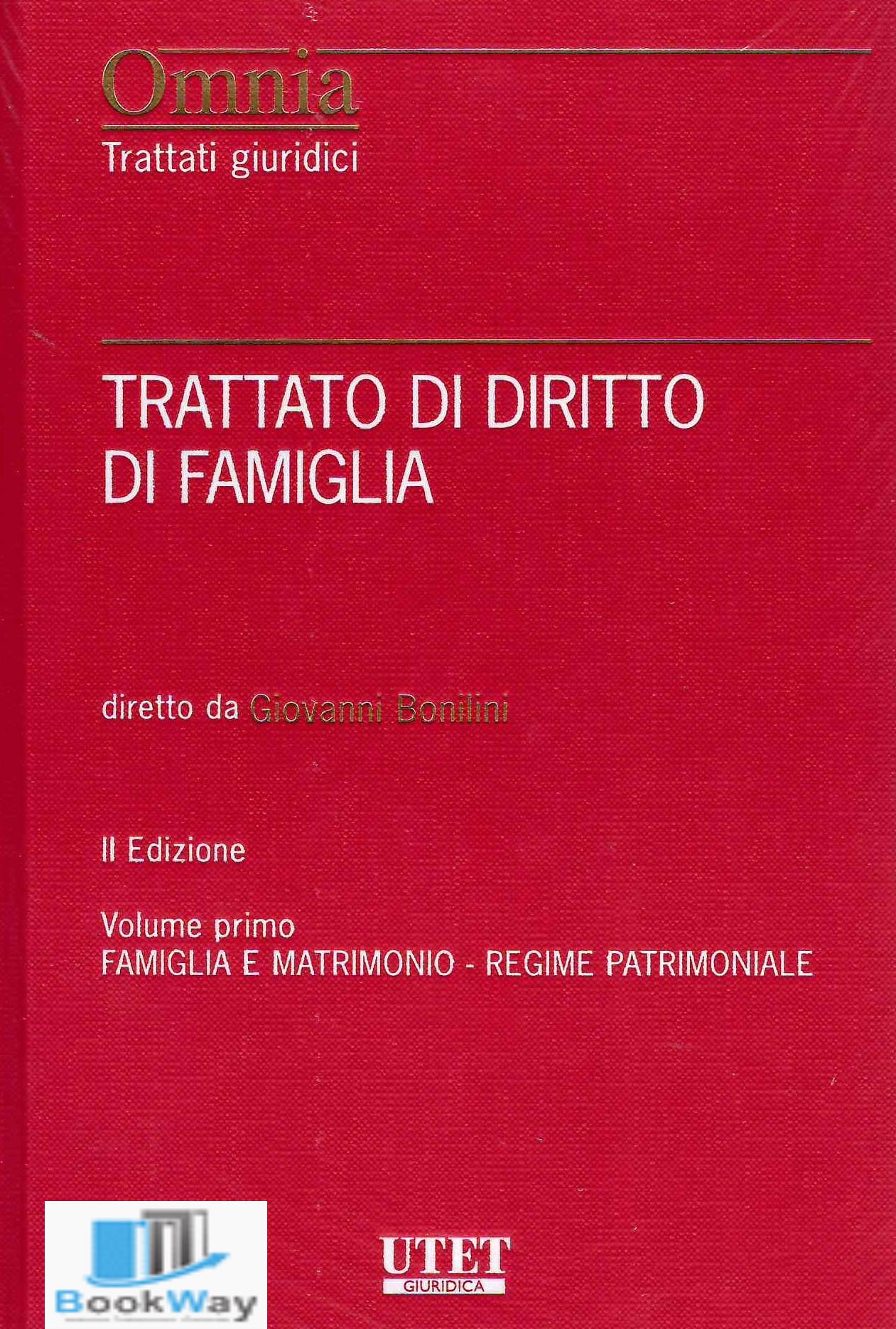 Nessuna immagine impostata 